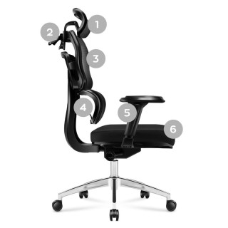 Čierne kancelárske kreslo Mark Adler