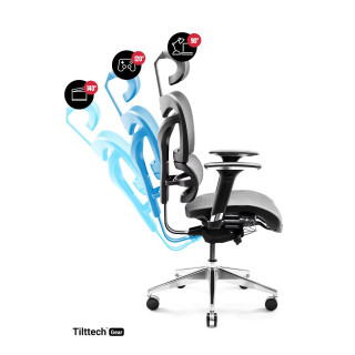 Ergonomické čierno-sivé kreslo Diablo