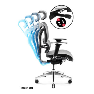 Ergonomické čierno-sivé kreslo Diablo