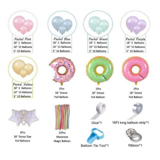 Sada balónov na oslavy