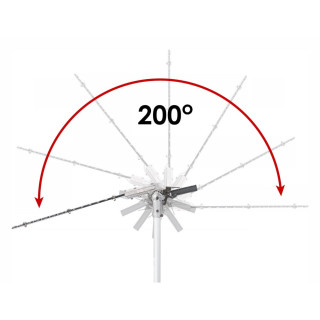 Električne škarje za živo mejo - 40cm 1200W PM-NEW-1200S