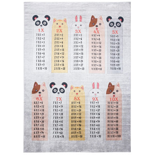 Koberec s násobilkou pre deti