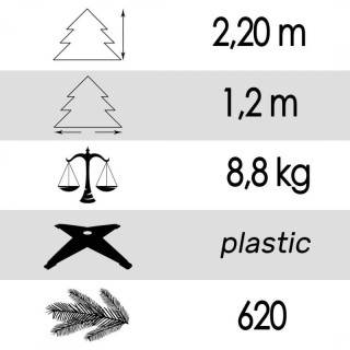 Hustý umelý vianočný stromček klasická jedľa - 220 cm