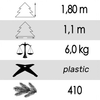 Hustý vianočný stromček umelá klasická jedľa - 180 cm