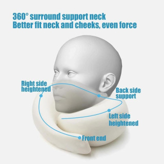 Ortopedska potovalna blazina za vrat